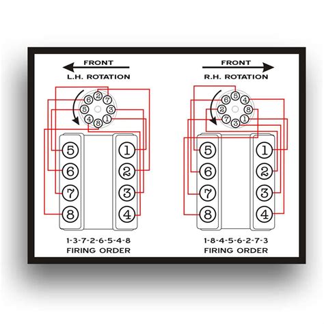 wisconsin skid steer motor timing marks|VG4D Firing order and cylinder config. .